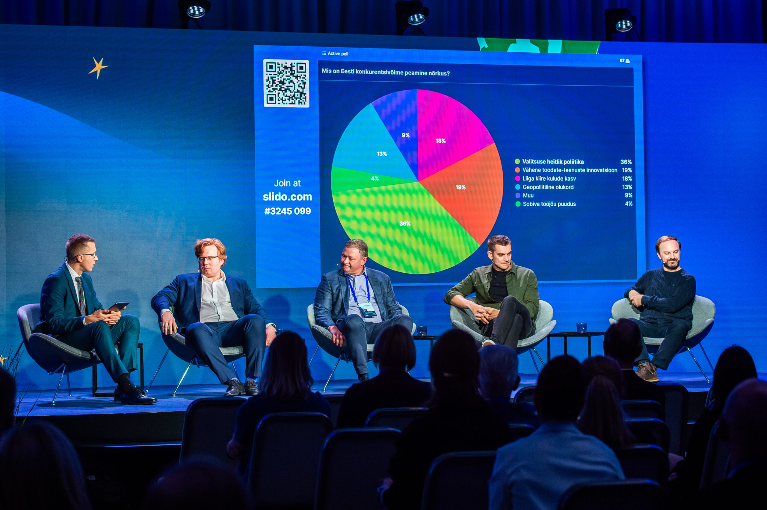 Eesti peab valima fookuse ja suurendama ambitsiooni, rõhutasid ettevõtjad majanduskonverentsil "Tuulelohe lend 2024". Fotol arutelu, kus osalesid Johannes Tralla (vasakult), Taavi Madiberk, Raul Kirjanen, Markus Villig ja Lars Trunin. Foto: Maido Parv.